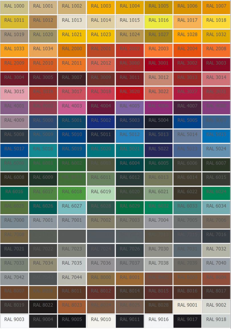Интерьерная краска - большое разнообразие вариантов для яркого дизайна