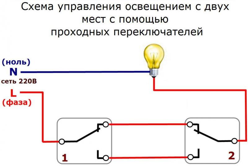 Проходной выключатель - советы по выбору, схема подключения, монтаж и применение выключателя (105 фото)