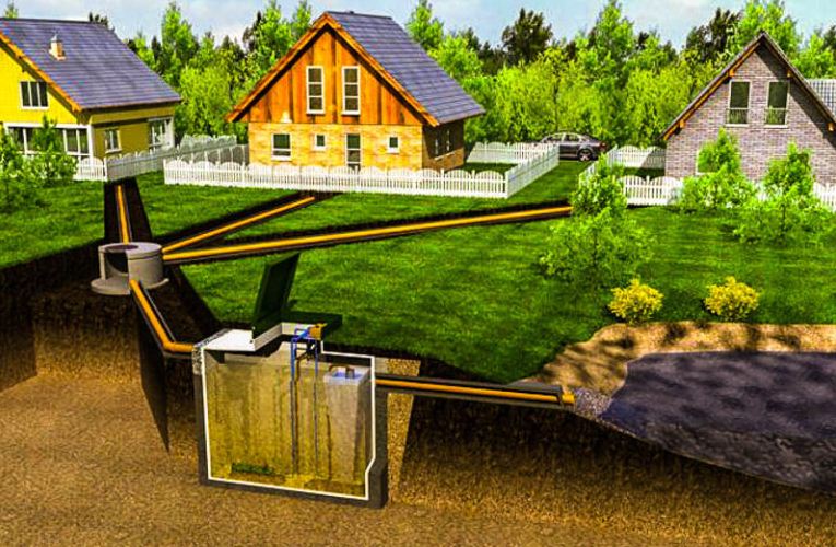 Дренажные системы при строительстве загородного дома