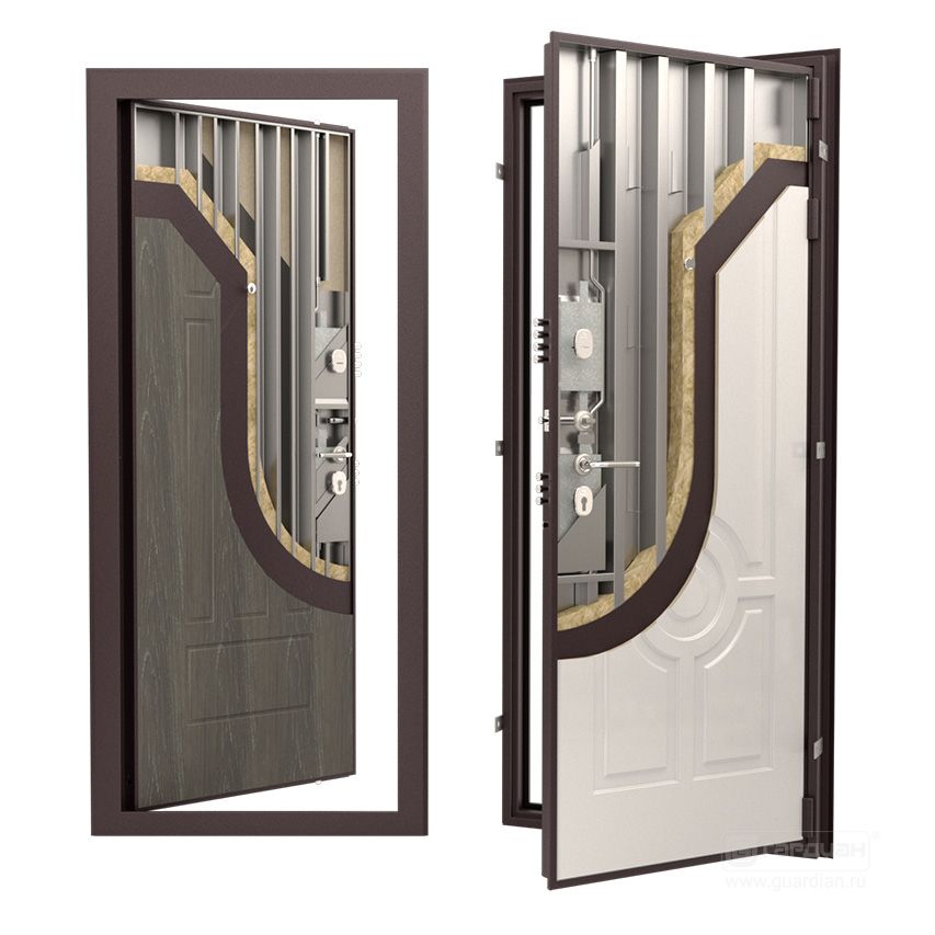 Входные двери Гардиан – лучшие параметры в одной конструкции
