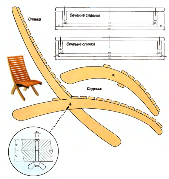 Особенностью данной конструкции является ее многофункциональность: если вы желаете лежать или сидеть, то вам достаточно соединить или более короткий элемент для кресла, или более длинный – под лежак.